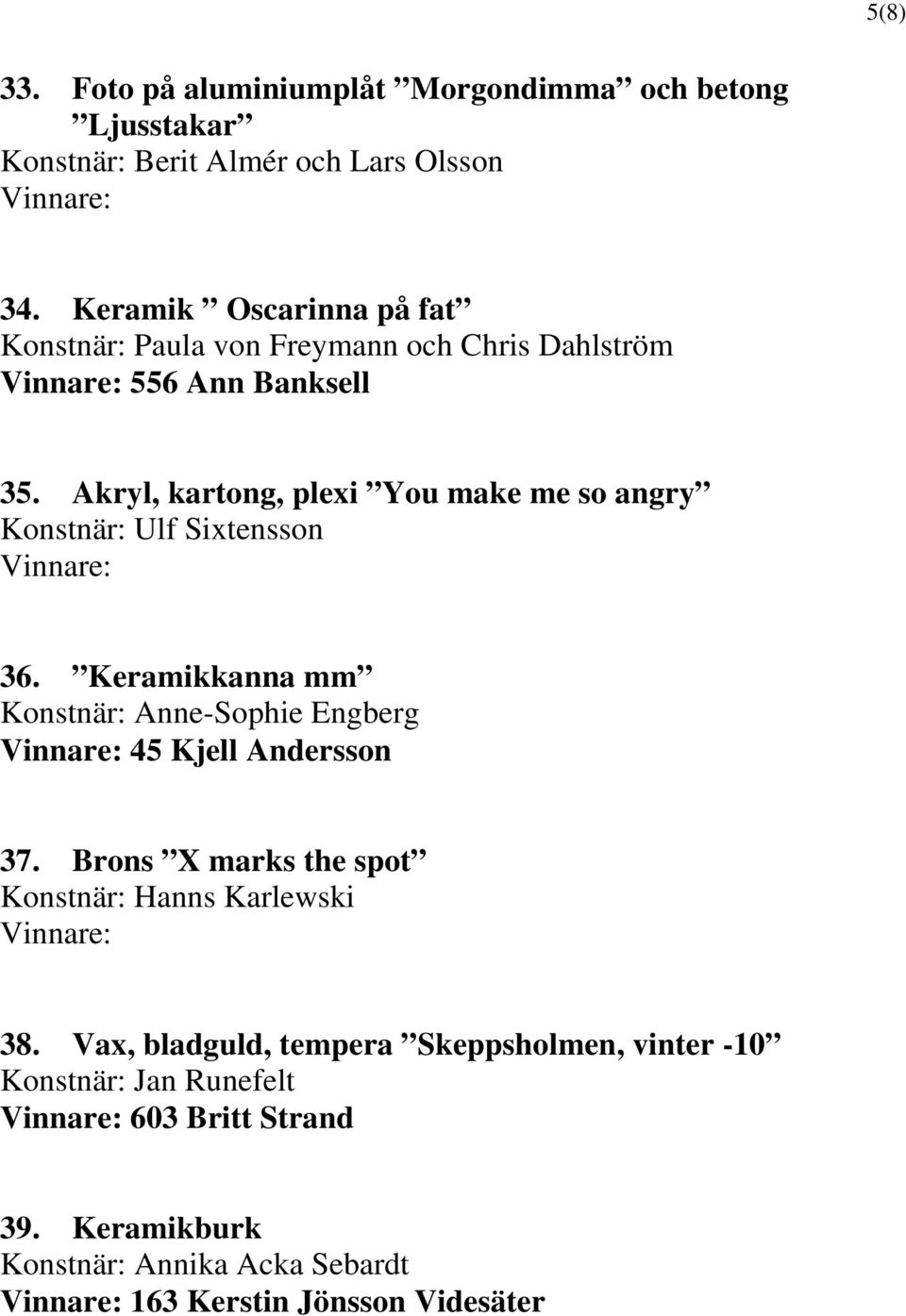 Akryl, kartong, plexi You make me so angry Konstnär: Ulf Sixtensson 36. Keramikkanna mm Konstnär: Anne-Sophie Engberg 45 Kjell Andersson 37.