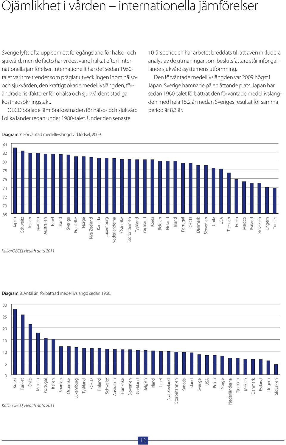 stadiga kostnadsökningstakt. OECD började jämföra kostnaden för hälso- och sjukvård i olika länder redan under 1980-talet.