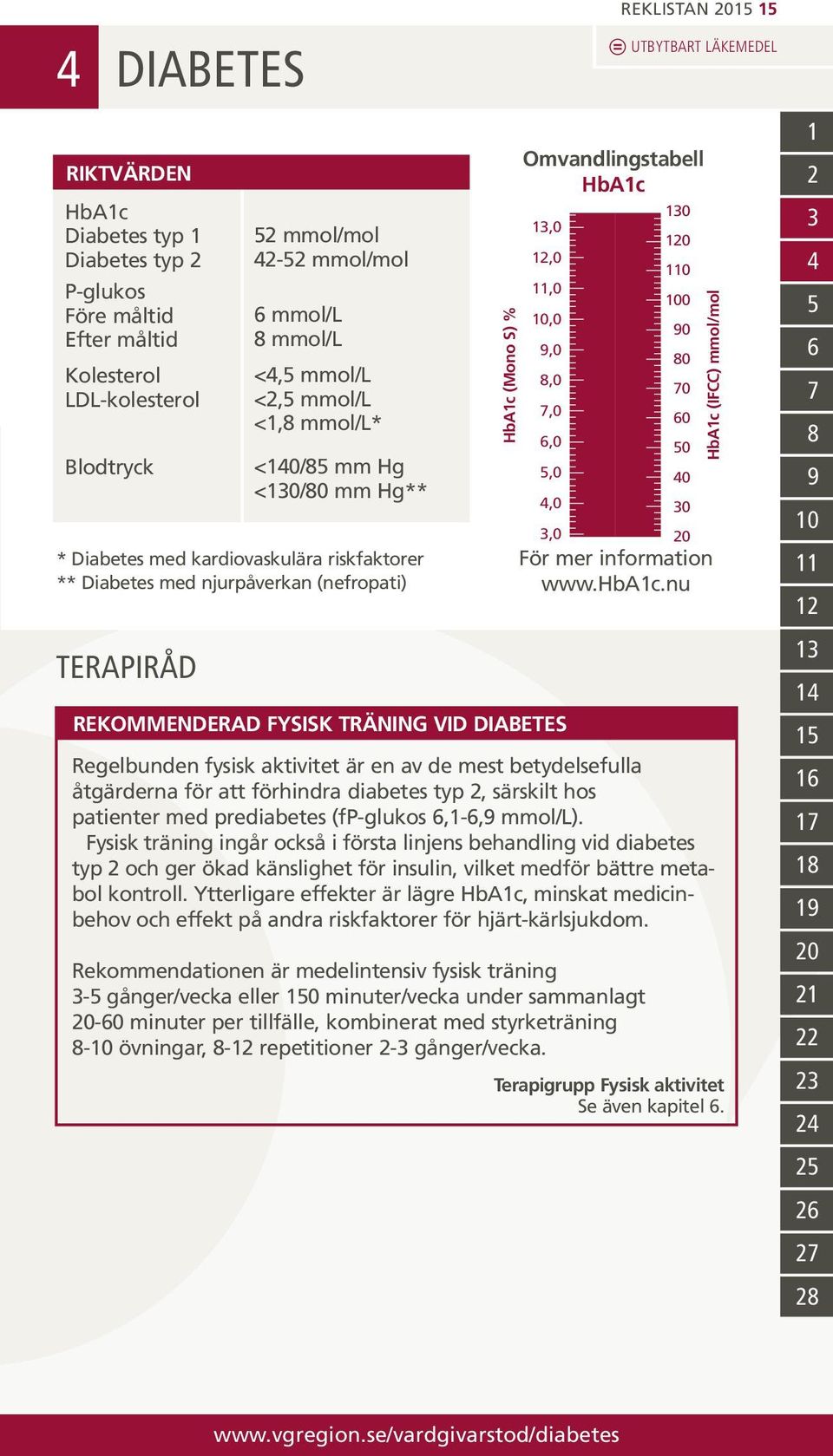 nu Regelbunden fysisk aktivitet är en av de mest betydelsefulla åtgärderna för att förhindra diabetes typ, särskilt hos patienter med prediabetes (fp-glukos,-, mmol/l).