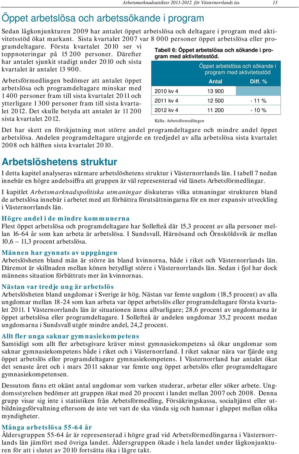 Därefter har antalet sjunkit stadigt under 2010 och sista kvartalet är antalet 13 900.