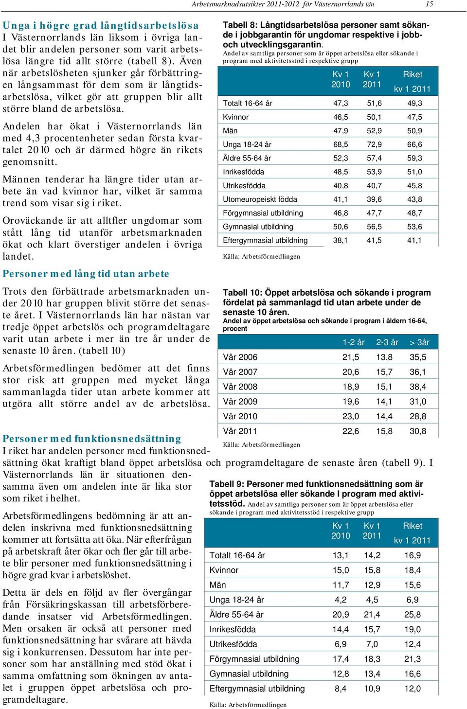 Andelen har ökat i Västernorrlands län med 4,3 procentenheter sedan första kvartalet 2010 och är därmed högre än rikets genomsnitt.