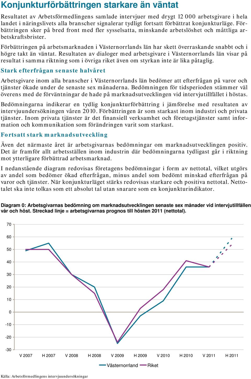 Förbättringen på arbetsmarknaden i Västernorrlands län har skett överraskande snabbt och i högre takt än väntat.