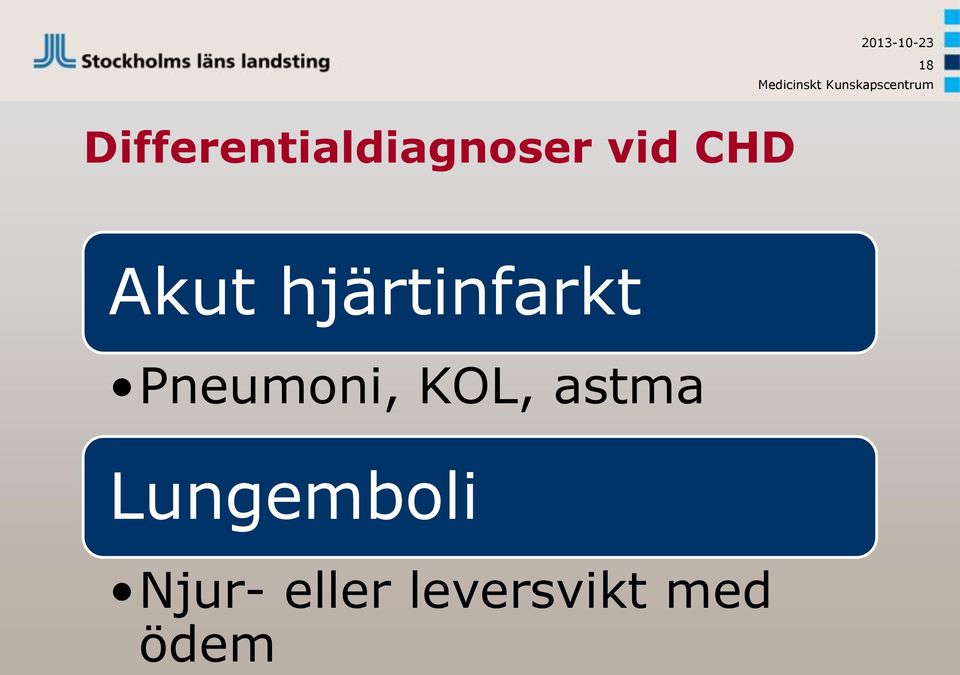 Kunskapscentrum Akut hjärtinfarkt