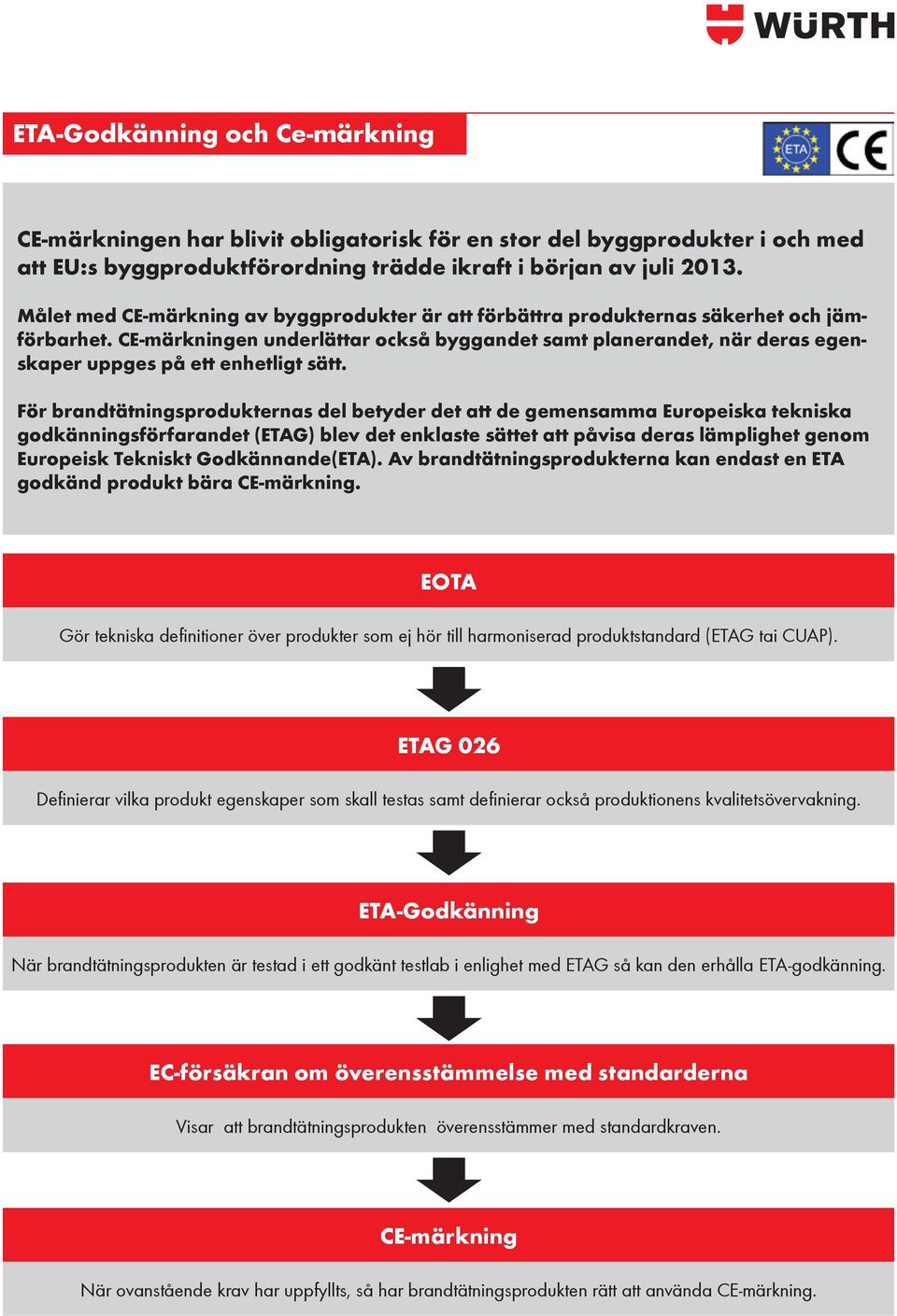 CE-märkningen underlättar också byggandet samt planerandet, när deras egenskaper uppges på ett enhetligt sätt.