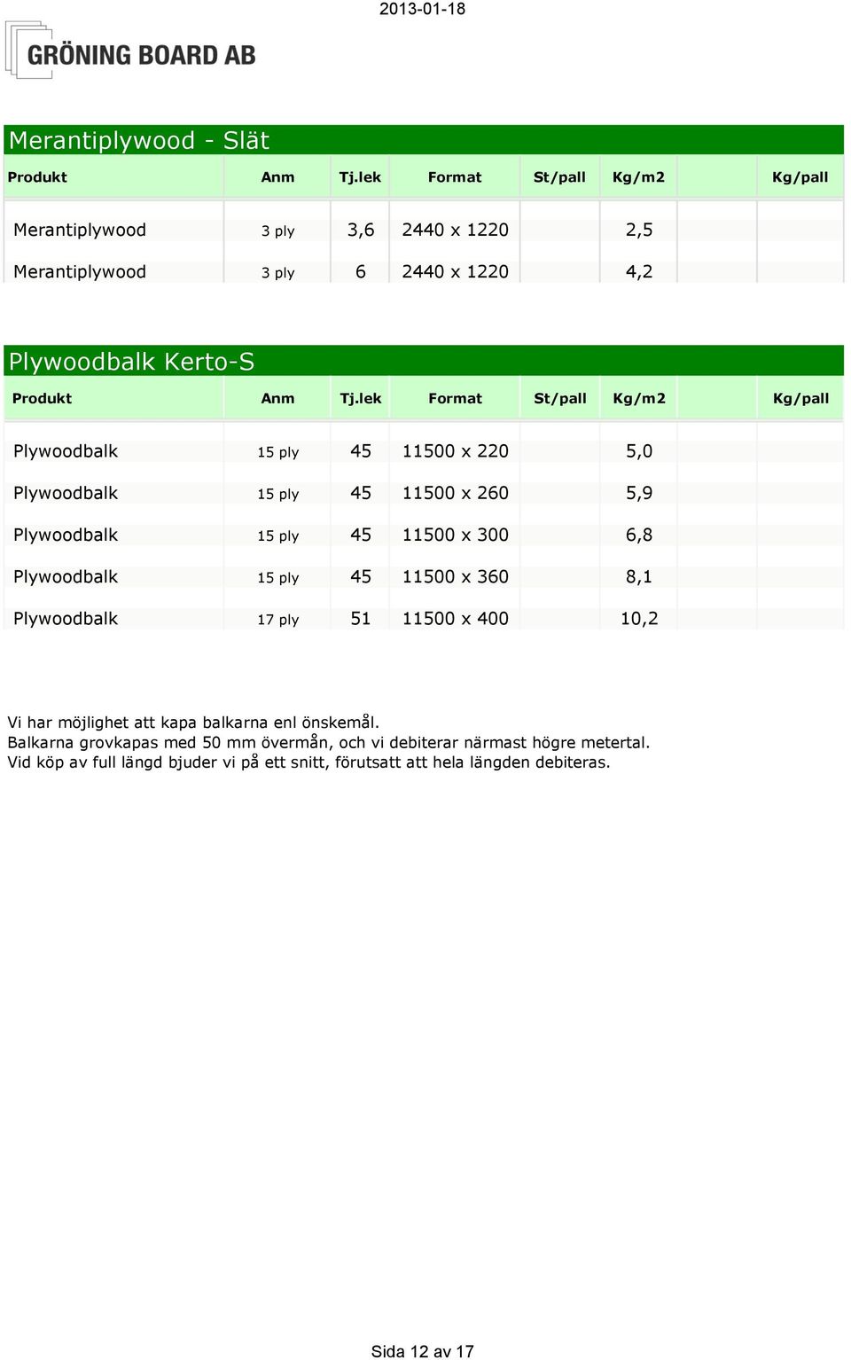 360 8,1 Plywoodbalk 17 ply 51 11500 x 400 10,2 Vi har möjlighet att kapa balkarna enl önskemål.