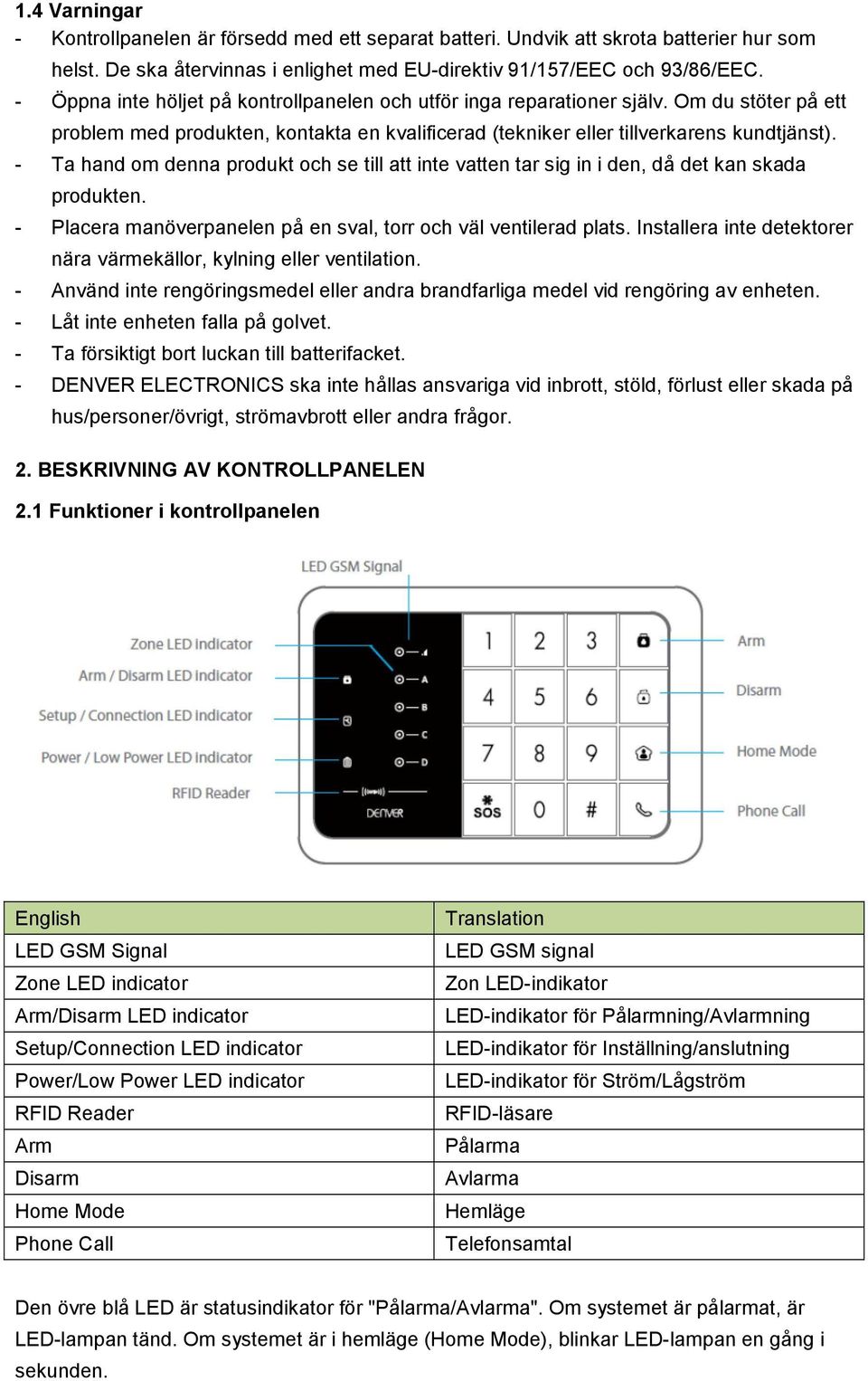 - Ta hand om denna produkt och se till att inte vatten tar sig in i den, då det kan skada produkten. - Placera manöverpanelen på en sval, torr och väl ventilerad plats.