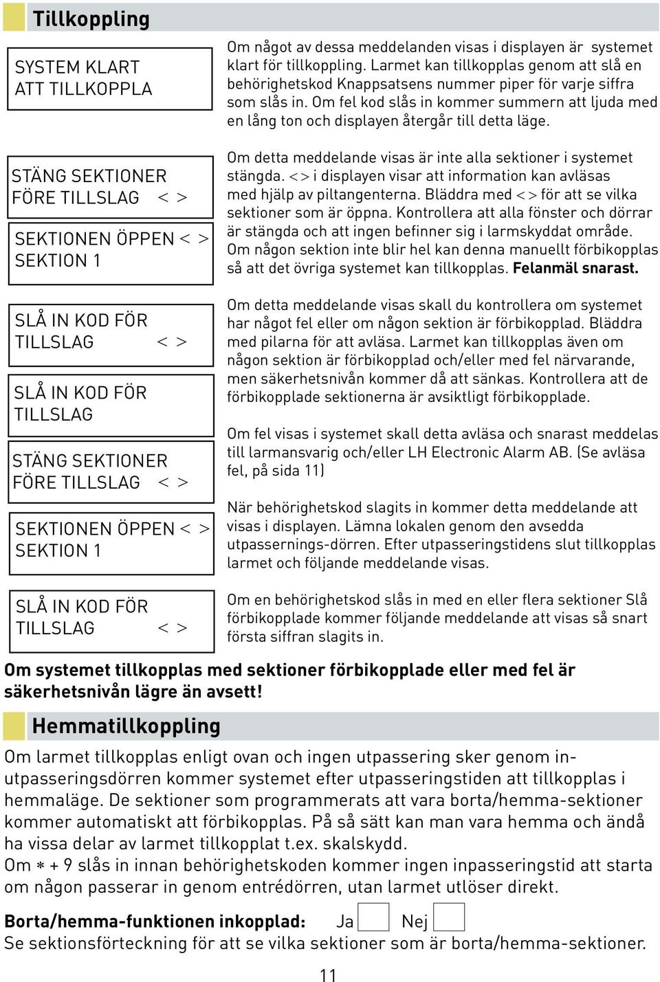 Larmet kan tillkopplas genom att slå en behörighetskod Knappsatsens nummer piper för varje siffra som slås in.