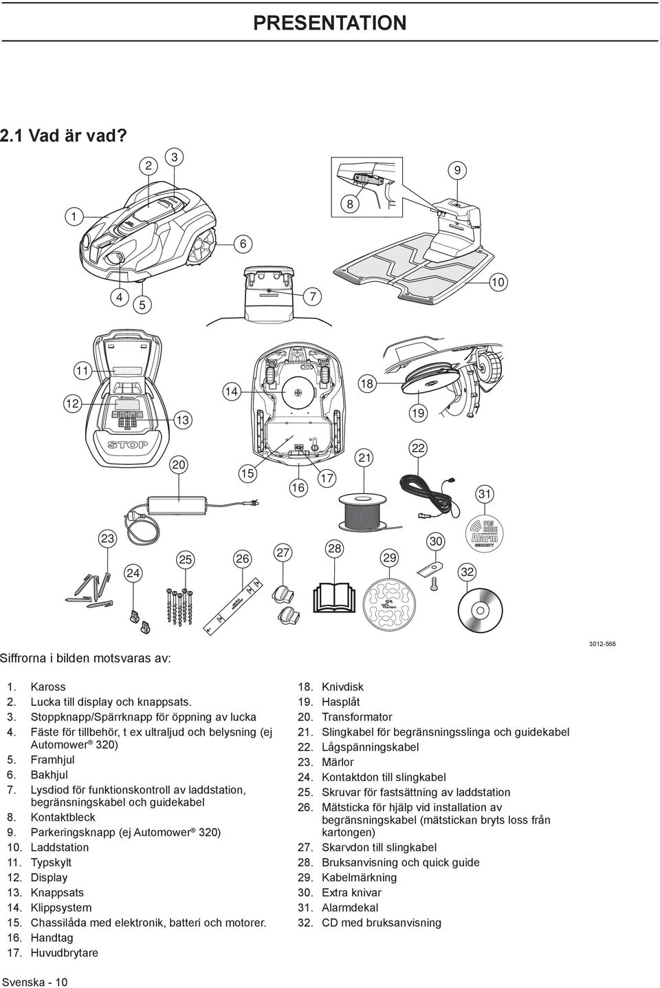 Lysdiod för funktionskontroll av laddstation, begränsningskabel och guidekabel 8. Kontaktbleck 9. Parkeringsknapp (ej Automower 320) 10. Laddstation 11. Typskylt 12. Display 13. Knappsats 14.