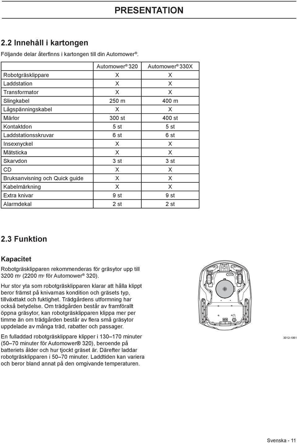 st Insexnyckel X X Mätsticka X X Skarvdon 3 st 3 st CD X X Bruksanvisning och Quick guide X X Kabelmärkning X X Extra knivar 9 st 9 st Alarmdekal 2 st 2 st 2.