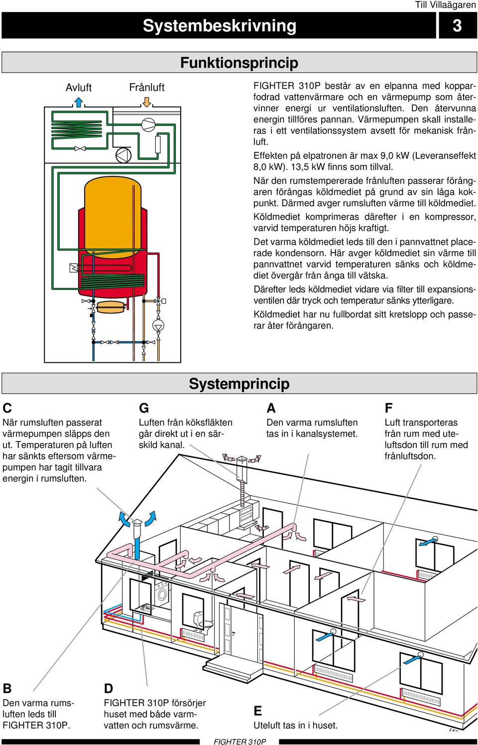 13,5 kw finns som tillval. När den rumstempererade frånluften passerar förångaren förångas köldmediet på grund av sin låga kokpunkt. Därmed avger rumsluften värme till köldmediet.