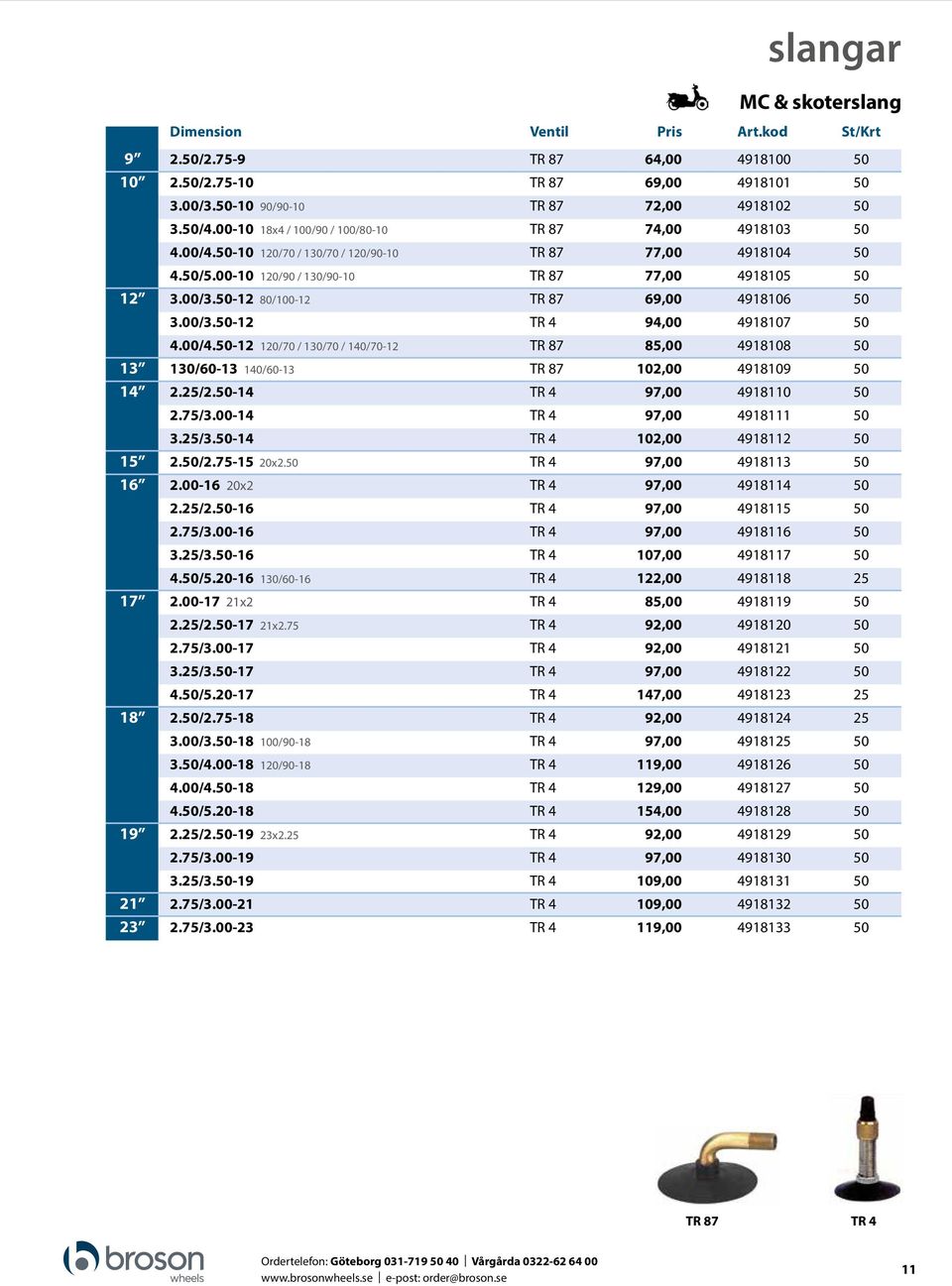 50-12 80/100-12 TR 87 69,00 4918106 50 3.00/3.50-12 TR 4 94,00 4918107 50 4.00/4.50-12 120/70 / 130/70 / 140/70-12 TR 87 85,00 4918108 50 13 130/60-13 140/60-13 TR 87 102,00 4918109 50 14 2.25/2.