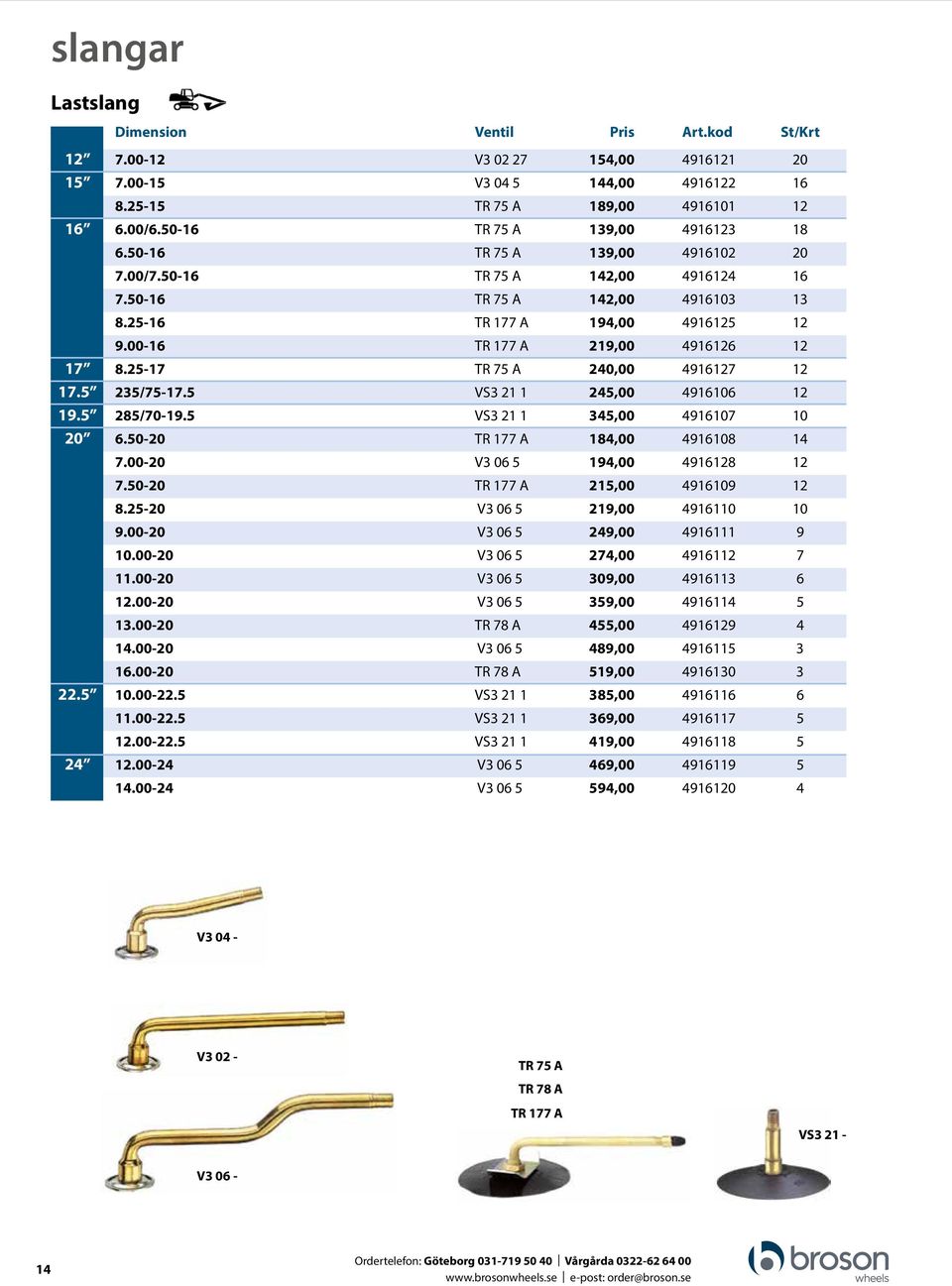 00-16 TR 177 A 219,00 4916126 12 17 8.25-17 TR 75 A 240,00 4916127 12 17.5 235/75-17.5 VS3 21 1 245,00 4916106 12 19.5 285/70-19.5 VS3 21 1 345,00 4916107 10 20 6.50-20 TR 177 A 184,00 4916108 14 7.