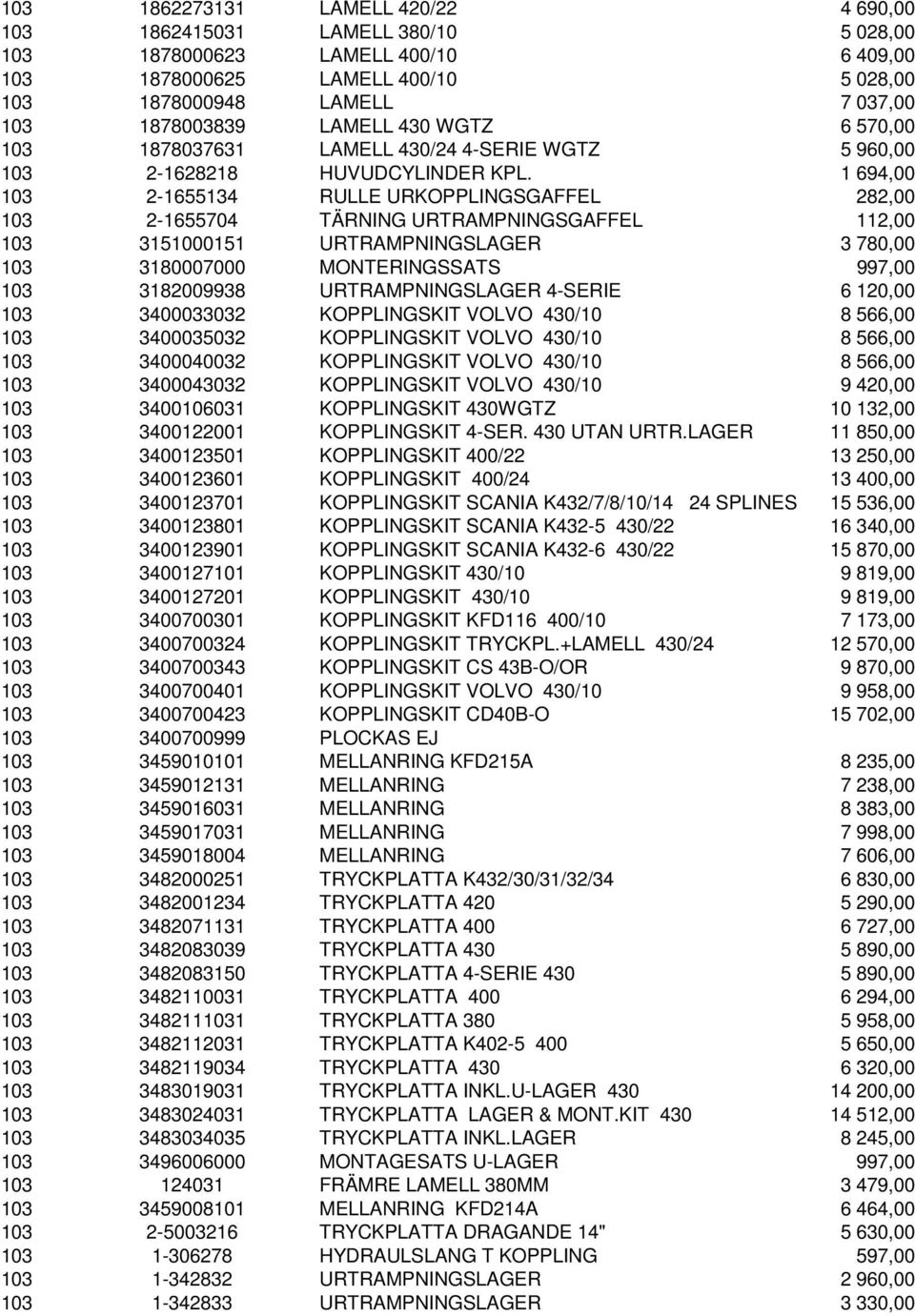 1 694,00 103 2-1655134 RULLE URKOPPLINGSGAFFEL 282,00 103 2-1655704 TÄRNING URTRAMPNINGSGAFFEL 112,00 103 3151000151 URTRAMPNINGSLAGER 3 780,00 103 3180007000 MONTERINGSSATS 997,00 103 3182009938