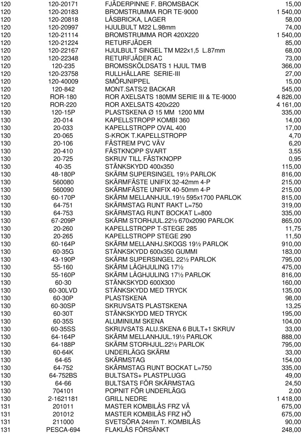 87mm 68,00 120 120-22348 RETURFJÄDER AC 73,00 120 120-235 BROMSSKÖLDSATS 1 HJUL TM/B 366,00 120 120-23758 RULLHÅLLARE SERIE-III 27,00 120 120-40009 SMÖRJNIPPEL 15,00 120 120-842 MONT.