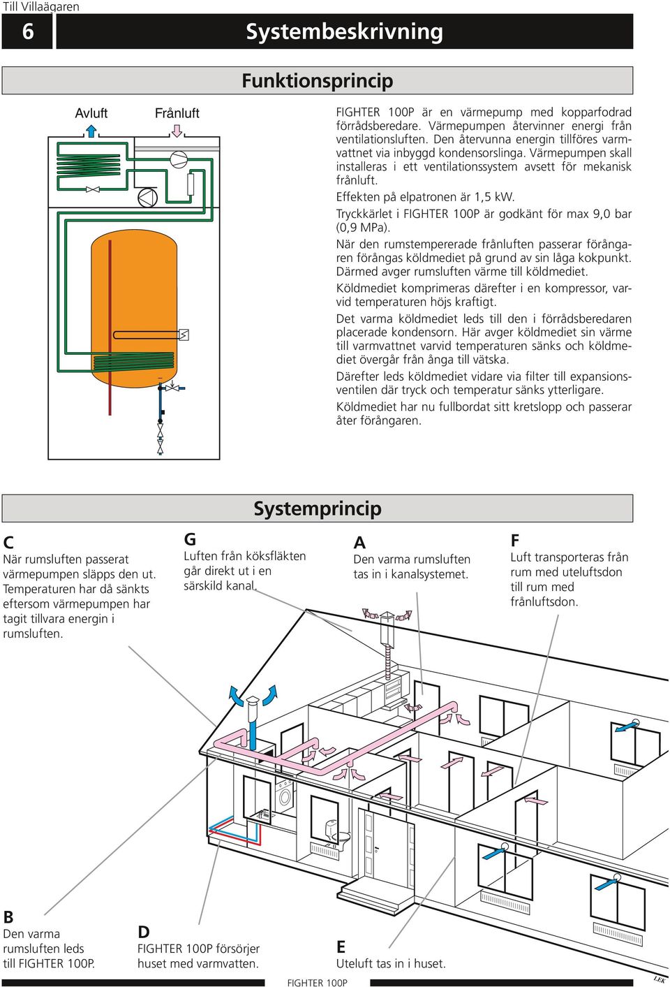 Avluft Värmepumpen Frånluftskall installeras i ett ventilationssystem avsett för mekanisk frånluft. Effekten på elpatronen är 1,5 kw. Tryckkärlet i är godkänt för max 9,0 bar (0,9 MPa).