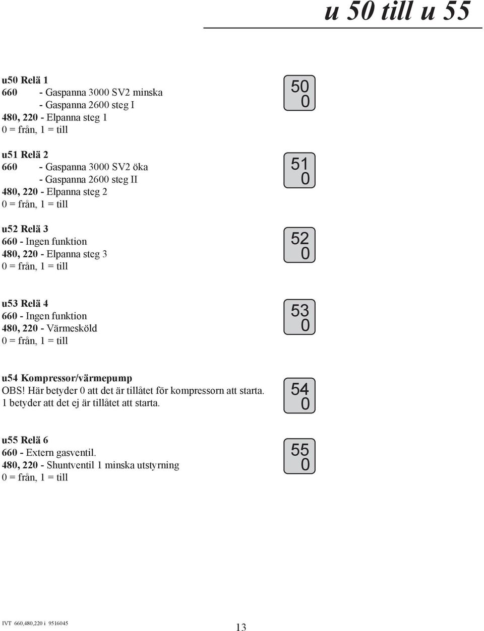 - Ingen funktion 48, 22 - Värmesköld = från, 1 = till 53 u54 Kompressor/värmepump OBS! Här betyder att det är tillåtet för kompressorn att starta.