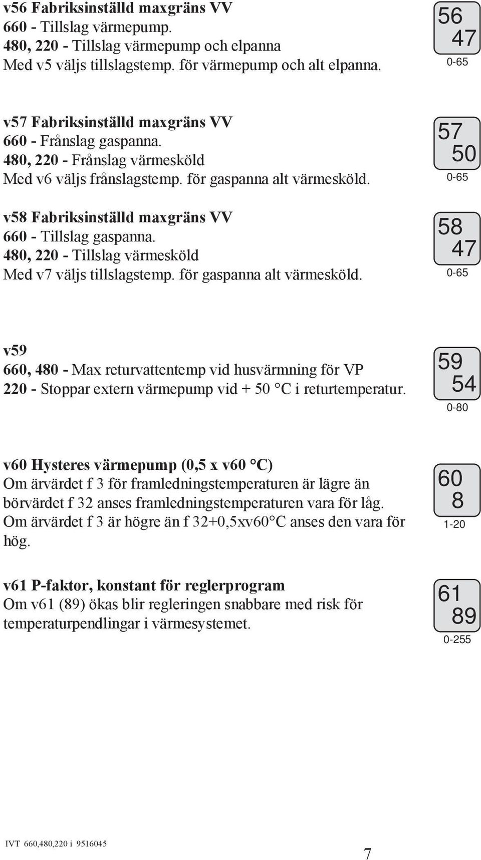 v58 Fabriksinställd maxgräns VV 66 - Tillslag gaspanna. 48, 22 - Tillslag värmesköld Med v7 väljs tillslagstemp. för gaspanna alt värmesköld.