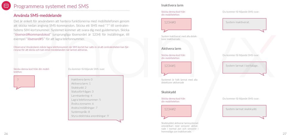 Skicka lösenord#kommandokod (ursprungliga lösenordet är ) för inställningar, till exempel lösenord# för att lagra telefonnummer. Inaktivera larm #0 System inaktiverat med alla detektorer inaktiverade.