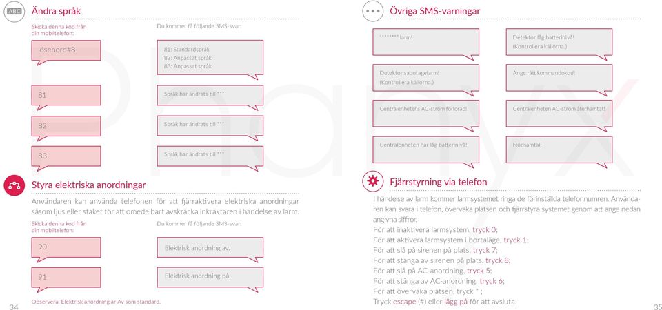 8 Språk har ändrats till *** 8 Språk har ändrats till *** Centralenheten har låg batterinivå! Nödsamtal!