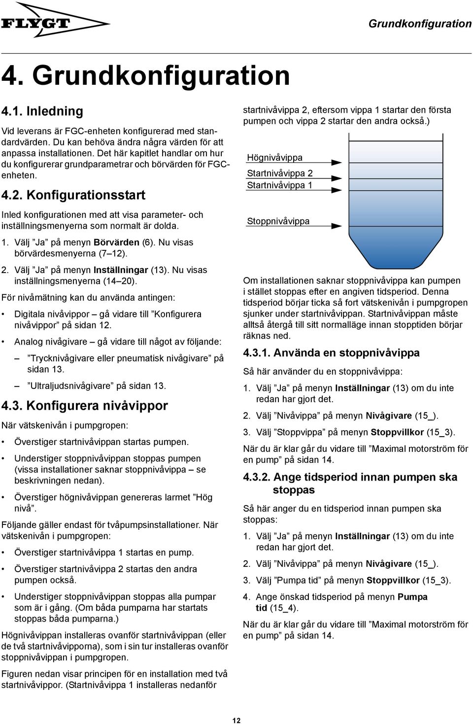 Konfigurationsstart Inled konfigurationen med att visa parameter- och inställningsmenyerna som normalt är dolda. 1. Välj Ja på menyn Börvärden (6). Nu visas börvärdesmenyerna (7 12). 2.