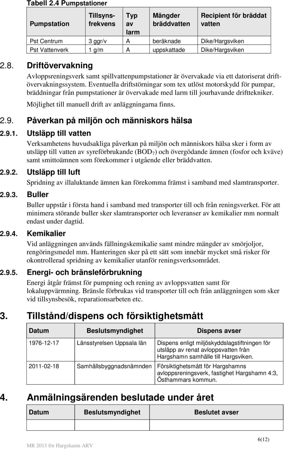 Dike/Hargsviken 2.8. Driftövervakning Avloppsreningsverk samt spillvattenpumpstationer är övervakade via ett datoriserat driftövervakningssystem.