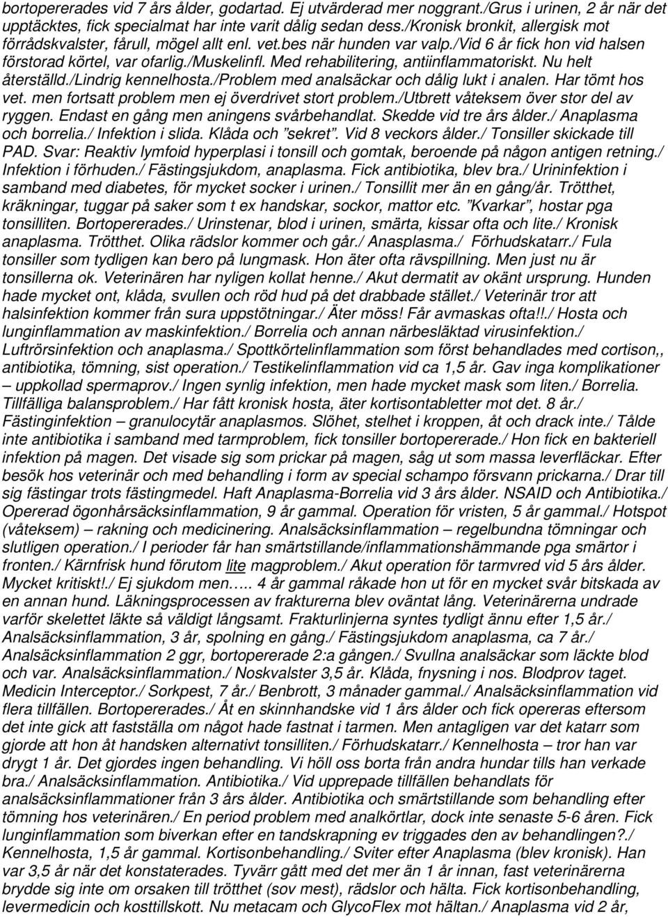 Med rehabilitering, antiinflammatoriskt. Nu helt återställd./lindrig kennelhosta./problem med analsäckar och dålig lukt i analen. Har tömt hos vet.