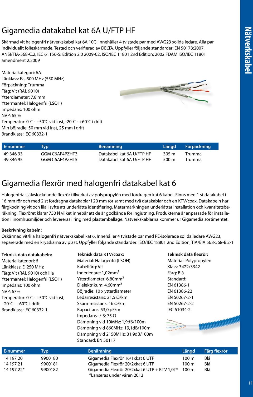 0 2009-02, ISO/IEC 11801 2nd Edition: 2002 FDAM ISO/IEC 11801 amendment 2:2009 Materialkategori: 6A Länklass: Ea, 500 MHz (550 MHz) Förpackning: Trumma Färg: Vit (RAL 9010) Ytterdiameter: 7,8 mm