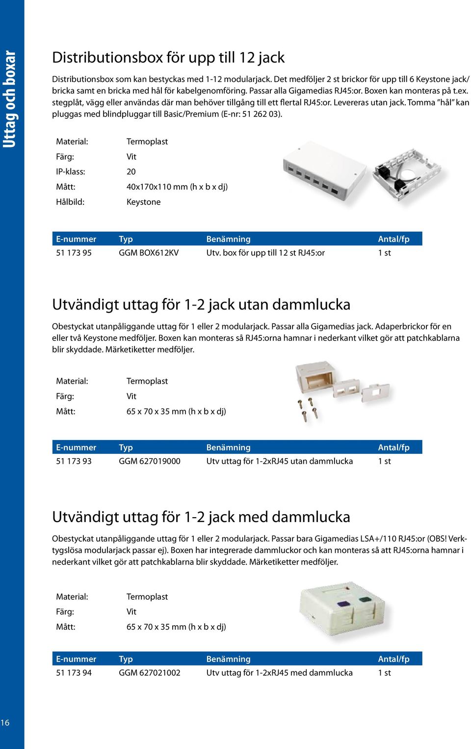 stegplåt, vägg eller användas där man behöver tillgång till ett flertal RJ45:or. Levereras utan jack. Tomma hål kan pluggas med blindpluggar till Basic/Premium (E-nr: 51 262 03).