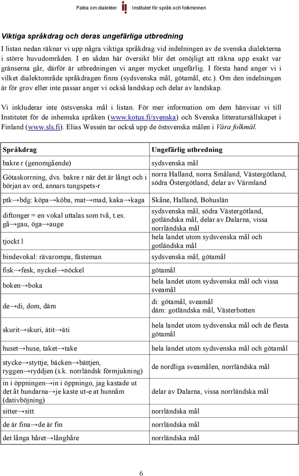 I första hand anger vi i vilket dialektområde språkdragen finns (sydsvenska mål, götamål, etc.). Om den indelningen är för grov eller inte passar anger vi också landskap och delar av landskap.