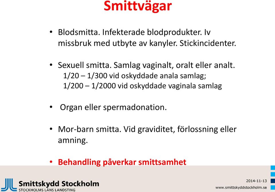 1/20 1/300 vid oskyddade anala samlag; 1/200 1/2000 vid oskyddade vaginala samlag Organ