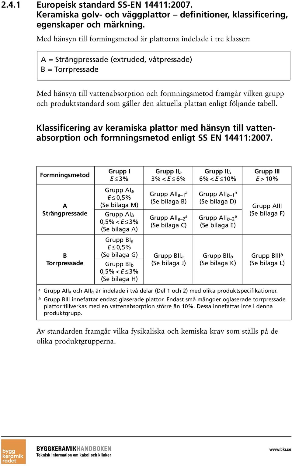 och produktstandard som gäller den aktuella plattan enligt följande tabell. Klassificering av keramiska plattor med hänsyn till vattenabsorption och formningsmetod enligt SS EN 14411:2007.