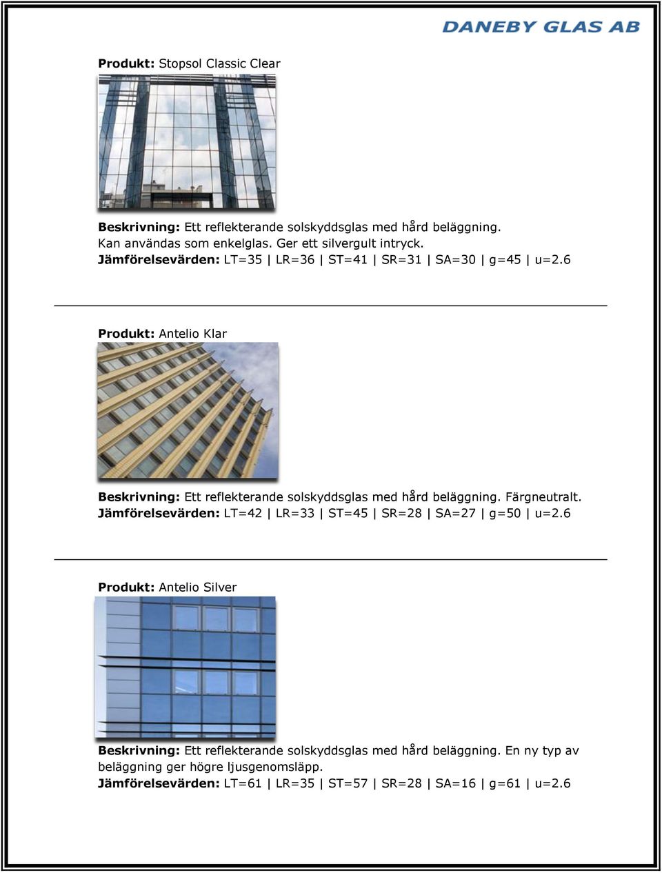 6 Produkt: Antelio Klar Beskrivning: Ett reflekterande solskyddsglas med hård beläggning. Färgneutralt.