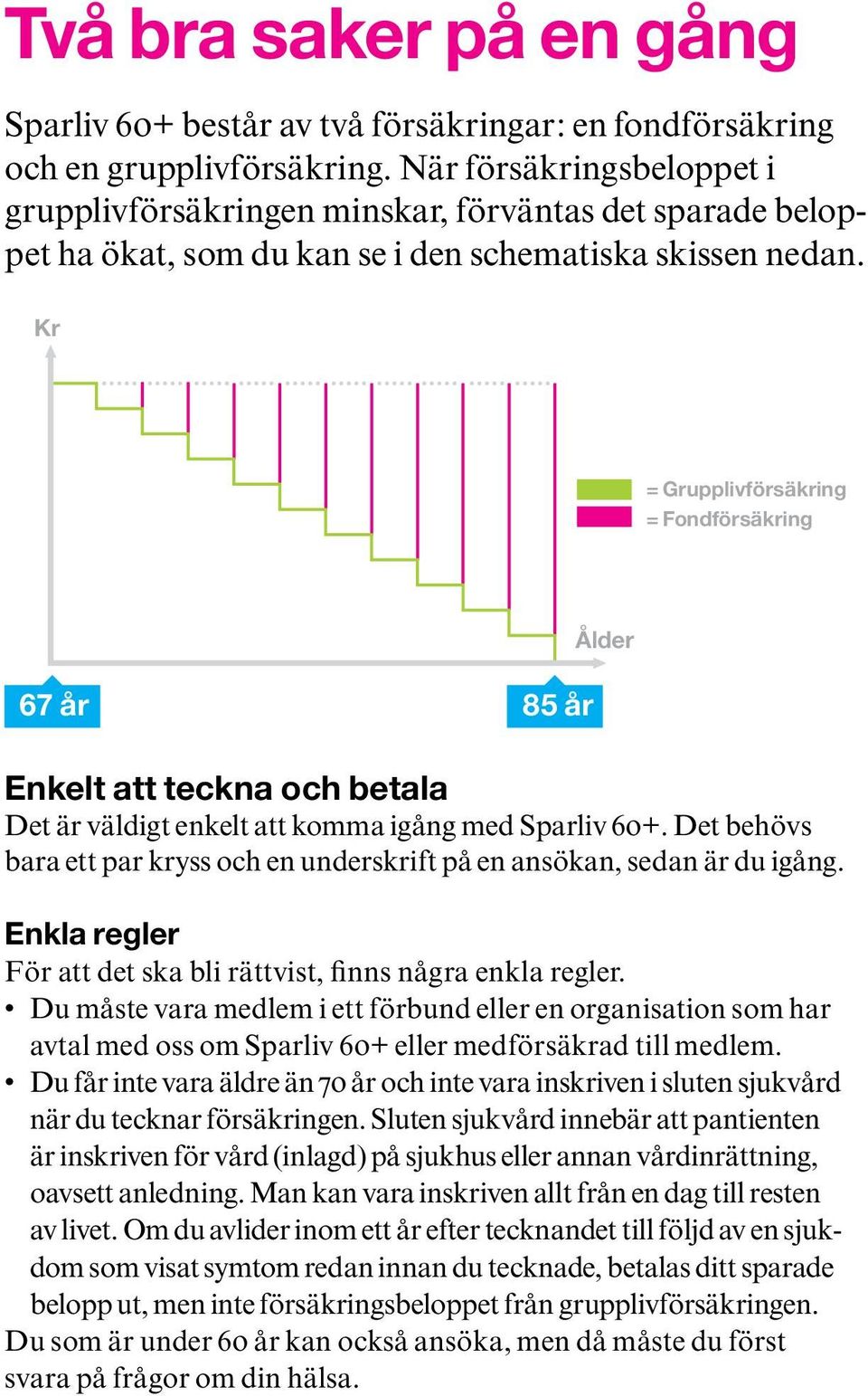Kr = Grupplivförsäkring = Fondförsäkring Ålder 67 år 85 år Enkelt att teckna och betala Det är väldigt enkelt att komma igång med Sparliv 60+.