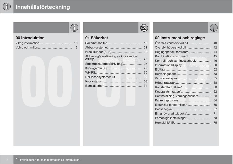 .. 25 Kontroll- och varningssymboler... 46 Sidokrockkudde (SIPS-bag)... 27 Informationsdisplay... 50 Krockgardin (IC)... 29 Eluttag... 52 WHIPS... 30 Belysningspanel... 53 När löser systemen ut.