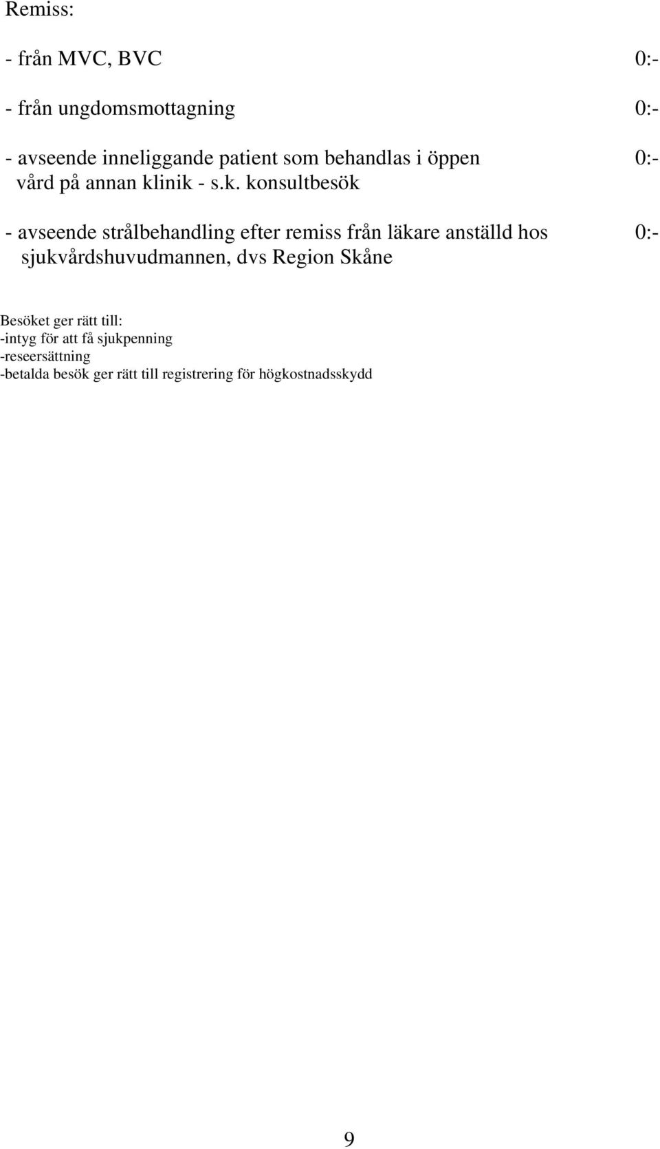 inik - s.k. konsultbesök - avseende strålbehandling efter remiss från läkare anställd hos