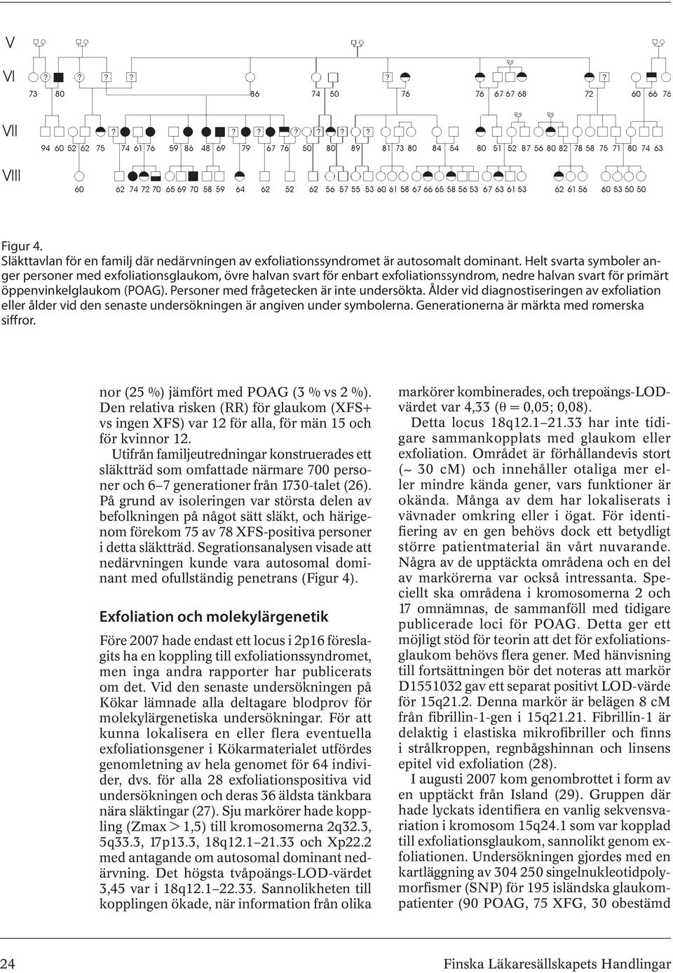 Personer med frågetecken är inte undersökta. Ålder vid diagnostiseringen av exfoliation eller ålder vid den senaste undersökningen är angiven under symbolerna.