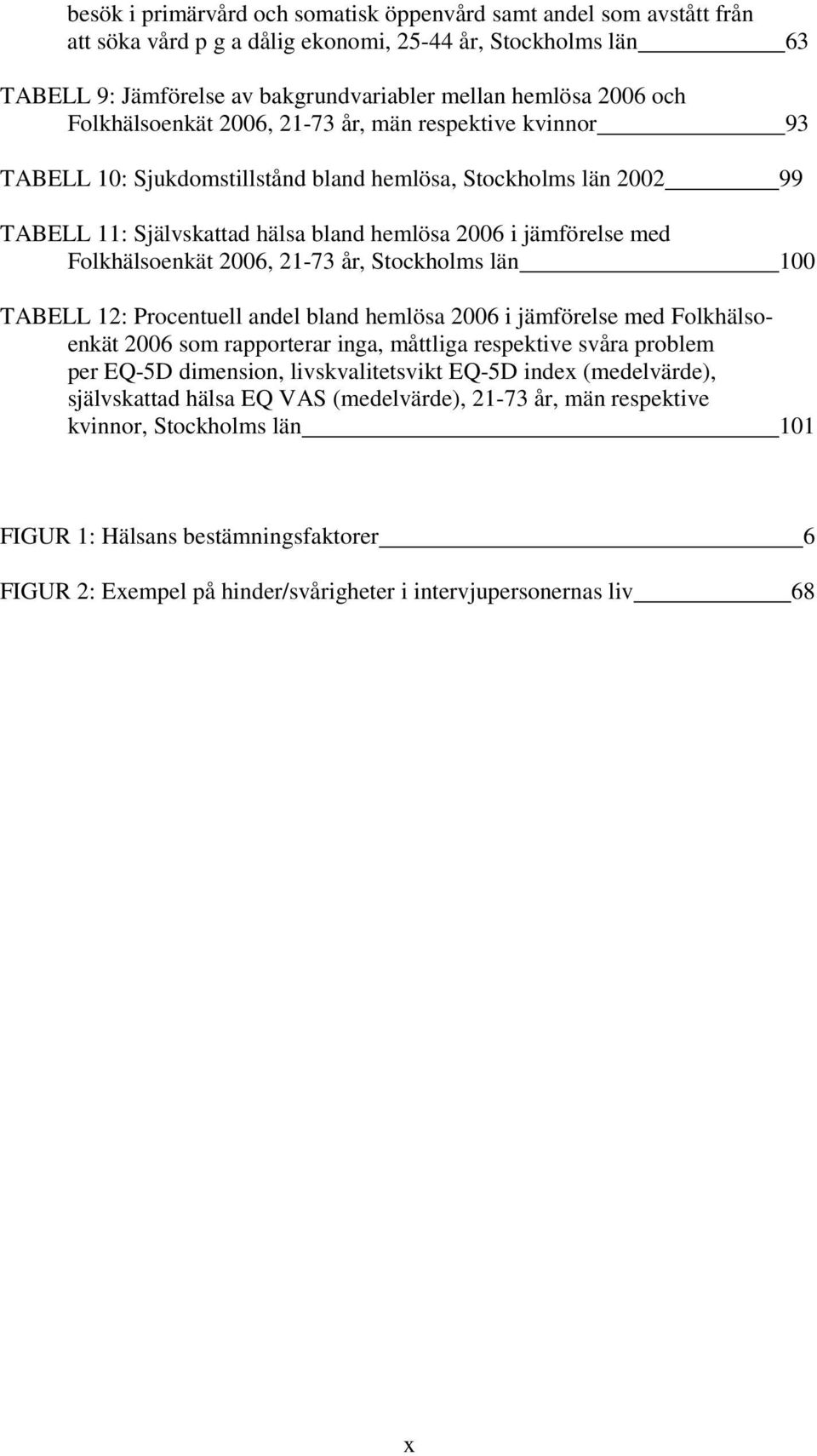 Folkhälsoenkät 2006, 21-73 år, Stockholms län 100 TABELL 12: Procentuell andel bland hemlösa 2006 i jämförelse med Folkhälsoenkät 2006 som rapporterar inga, måttliga respektive svåra problem per