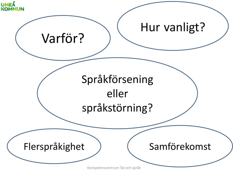 språkstörning?