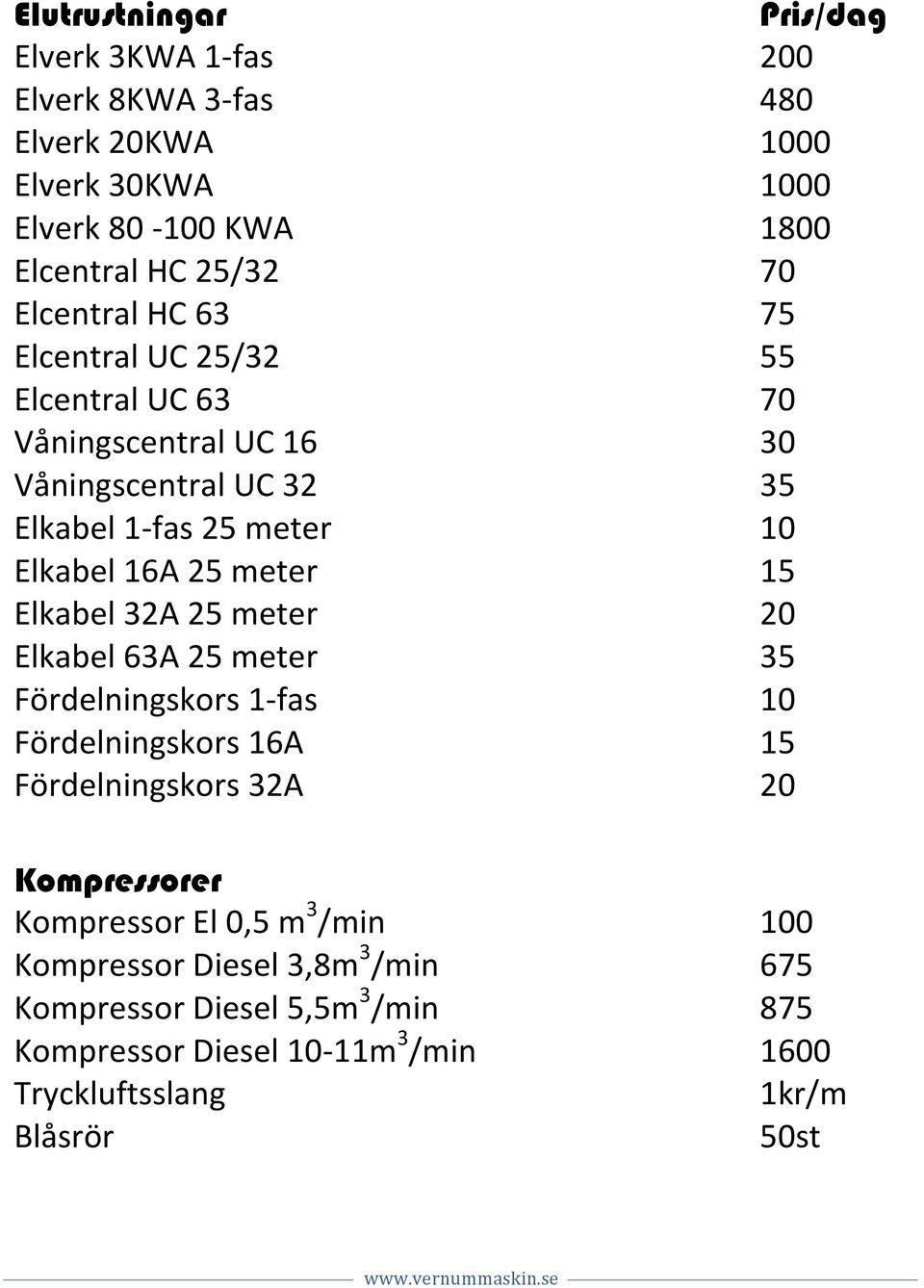 Fördelningskors 1- fas Fördelningskors 16A Fördelningskors 32A Kompressorer Kompressor El 0,5 m 3 /min Kompressor Diesel 3,8m 3 /min Kompressor