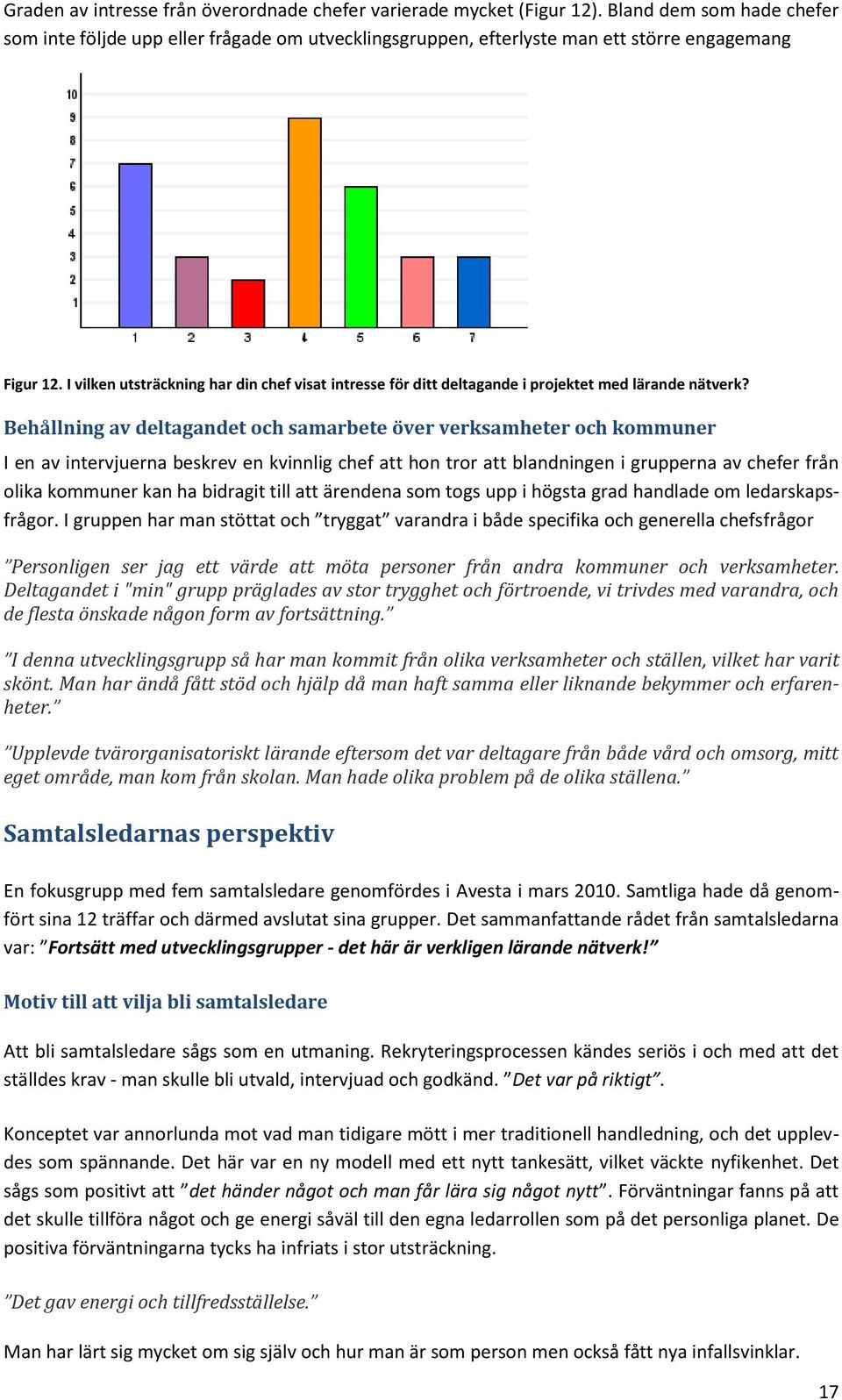 I vilken utsträckning har din chef visat intresse för ditt deltagande i projektet med lärande nätverk?