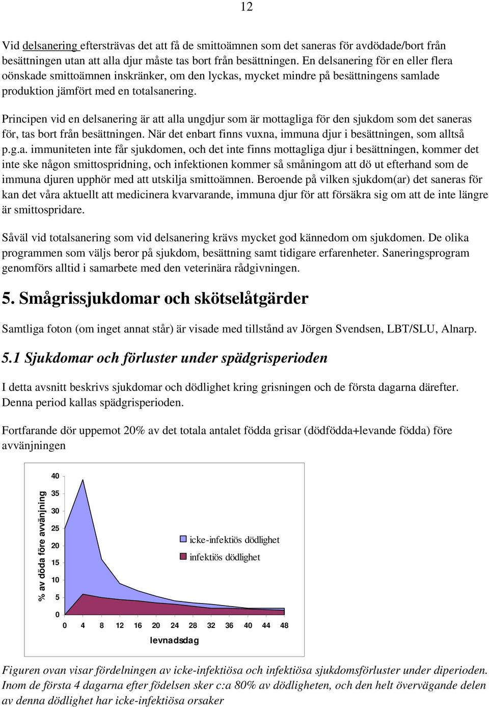 Principen vid en delsanering är att alla ungdjur som är mottagliga för den sjukdom som det saneras för, tas bort från besättningen.