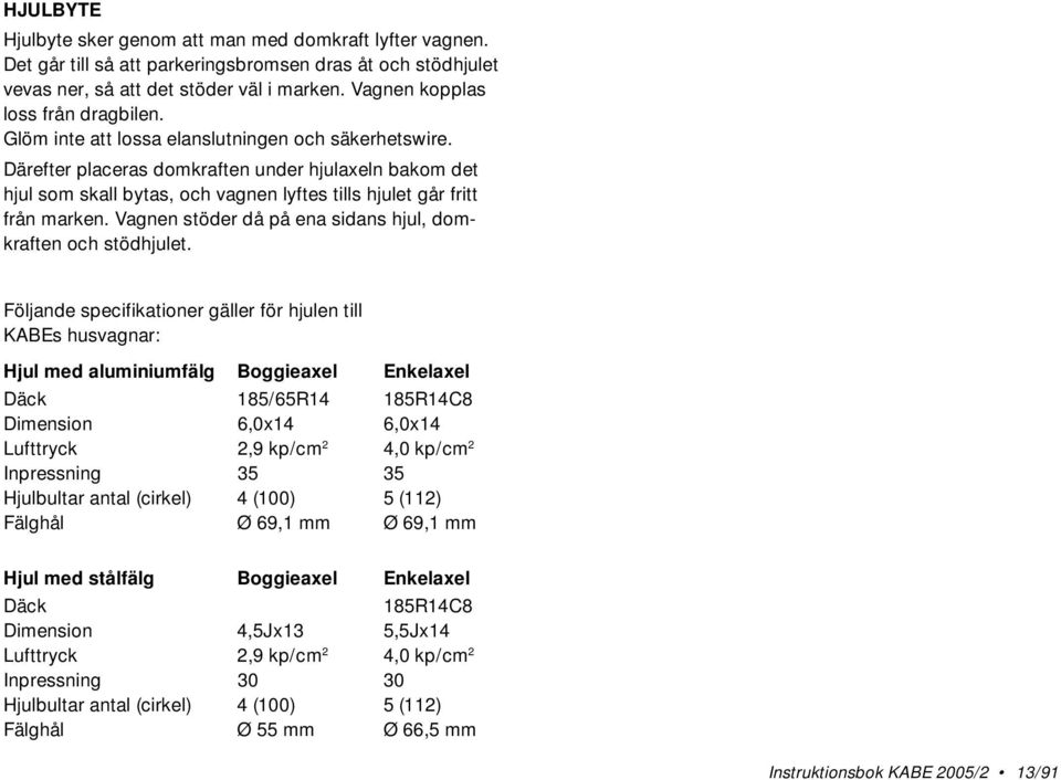 Därefter placeras domkraften under hjulaxeln bakom det hjul som skall bytas, och vagnen lyftes tills hjulet går fritt från marken. Vagnen stöder då på ena sidans hjul, domkraften och stödhjulet.