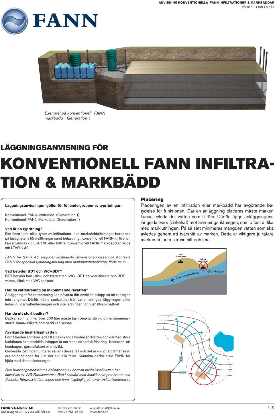 typritningar: Konventionell FANN Infiltration (Generation 1) Konventionell FANN Markbädd (Generation 1) Vad är en typritning?