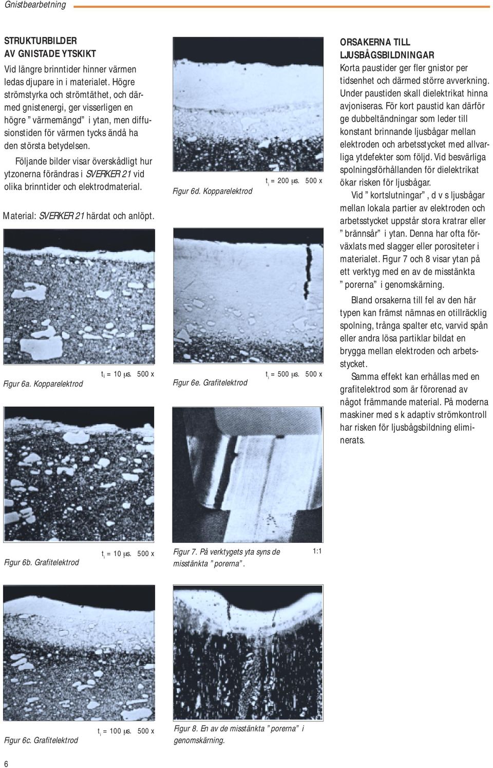 Följande bilder visar överskådligt hur ytzonerna förändras i SVERKER 21 vid olika brinntider och elektrodmaterial. Material: SVERKER 21 härdat och anlöpt. Figur 6a. Kopparelektrod t i = 10 µs.