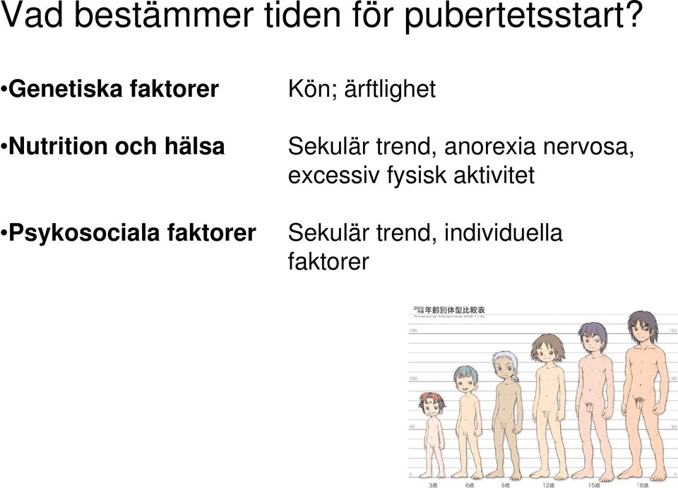 faktorer Kön; ärftlighet Sekulär trend, anorexia