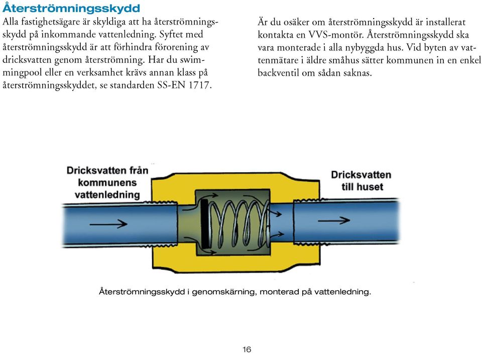 Har du swimmingpool eller en verksamhet krävs annan klass på återströmningsskyddet, se standarden SS-EN 1717.