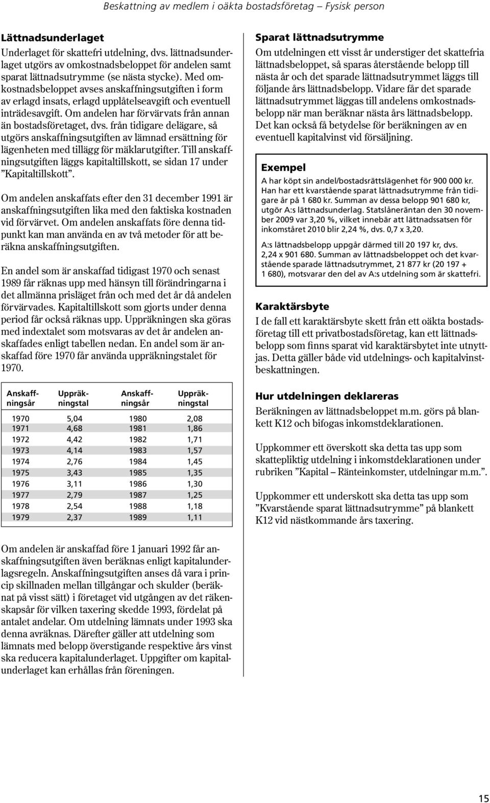 Med omkostnadsbeloppet avses anskaffningsutgiften i form av erlagd insats, erlagd upplåtelse avgift och eventuell inträdesavgift. Om andelen har förvärvats från annan än bostadsföretaget, dvs.