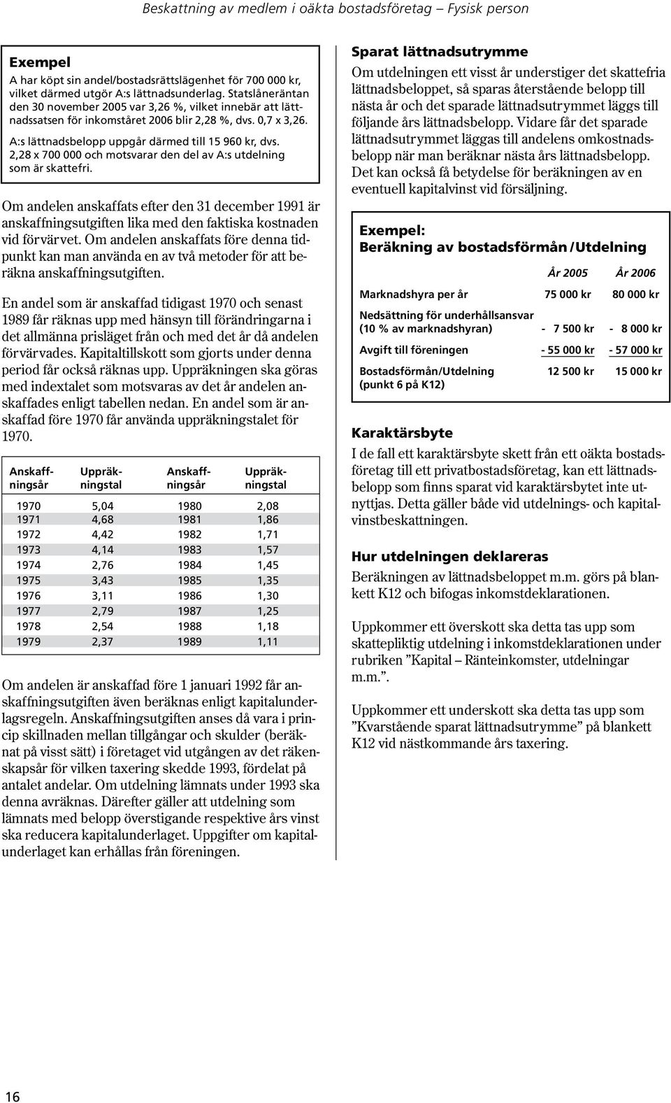 2,28 x 700 000 och motsvarar den del av A:s utdelning som är skattefri. Om andelen anskaffats efter den 31 december 1991 är anskaffningsutgiften lika med den faktiska kostnaden vid förvärvet.