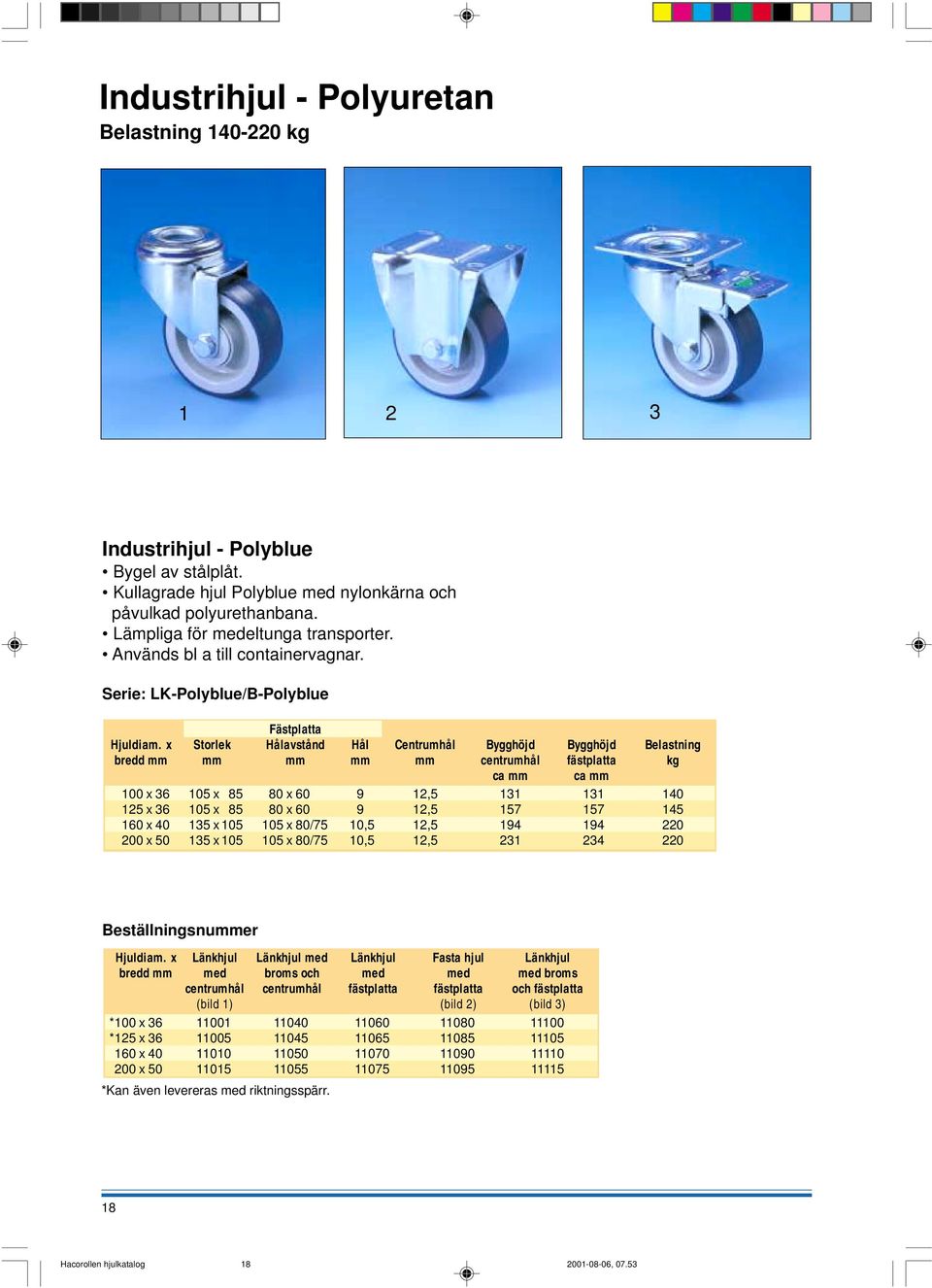 x Storlek Hålavstånd Hål Centrumhål Bygghöjd Bygghöjd Belastning bredd mm mm mm mm mm centrumhål fästplatta kg ca mm ca mm 100 x 36 105 x 85 80 x 60 9,0 12,5 131 131 140 125 x 36 105 x 85 80 x 60 9,0