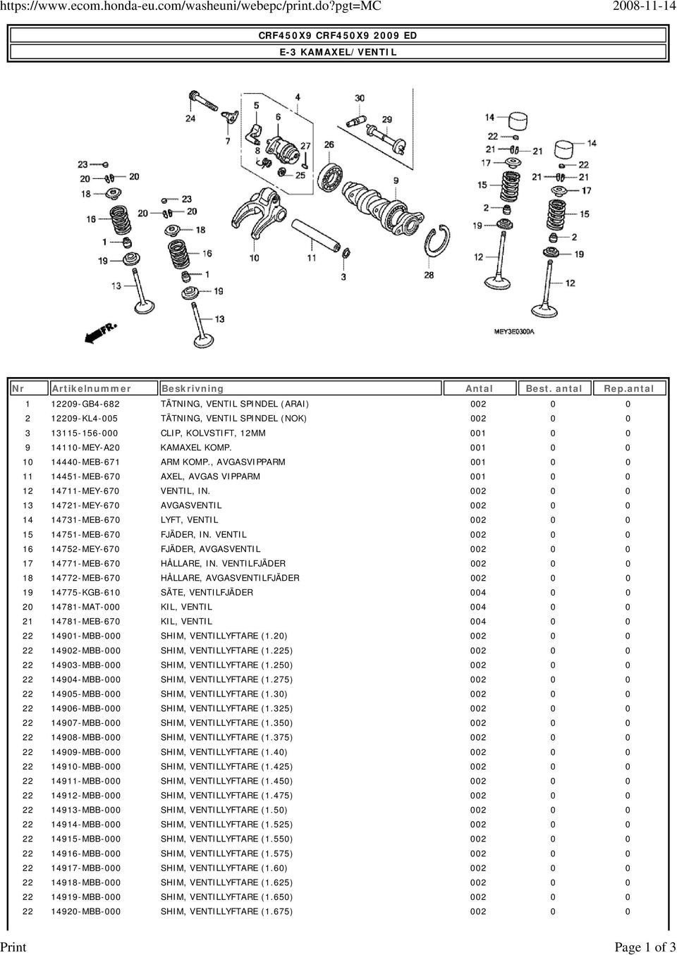 14110-MEY-A20 KAMAXEL KOMP. 001 0 0 10 14440-MEB-671 ARM KOMP., AVGASVIPPARM 001 0 0 11 14451-MEB-670 AXEL, AVGAS VIPPARM 001 0 0 12 14711-MEY-670 VENTIL, IN.